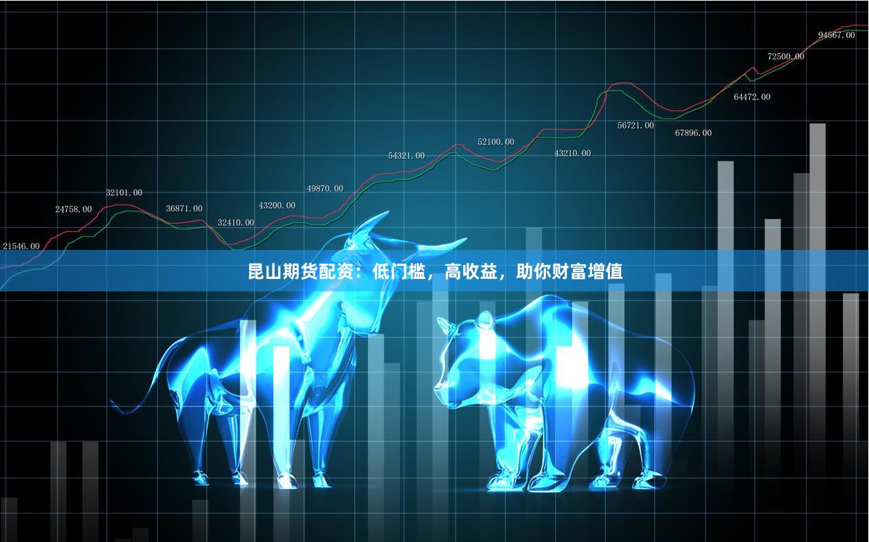昆山期货配资：低门槛，高收益，助你财富增值