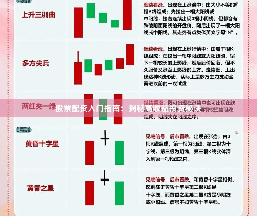 股票配资入门指南：揭秘高收益投资秘诀