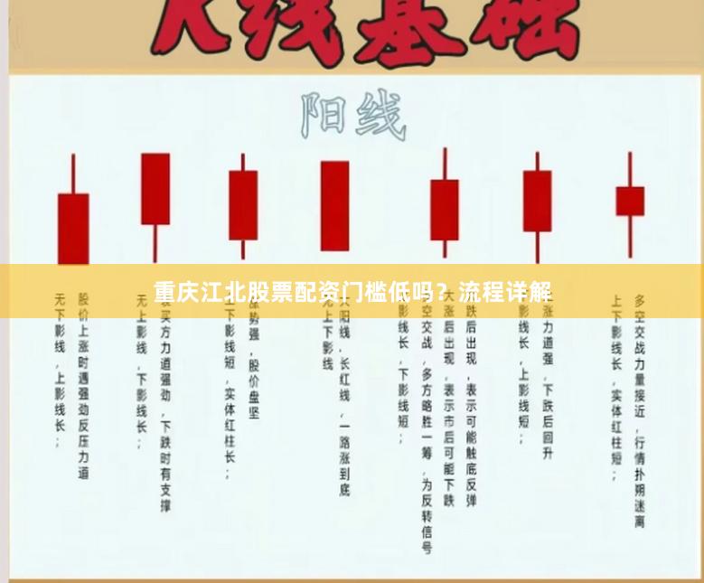 重庆江北股票配资门槛低吗？流程详解